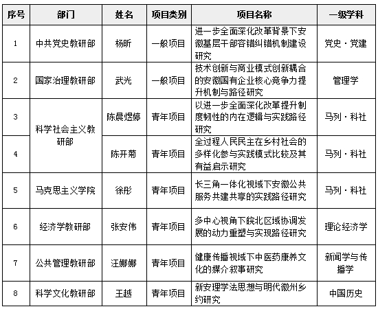 1742546344908 微信截圖_20250321163806