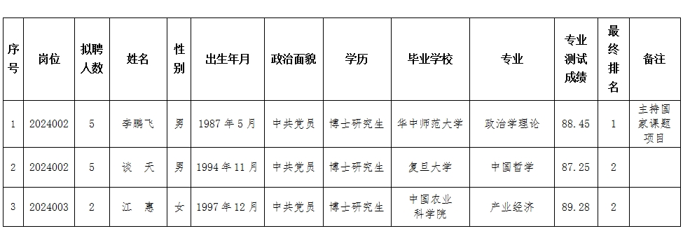 1753926052348 微信截圖_20250731094023