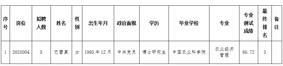 微信截圖_20250731094342